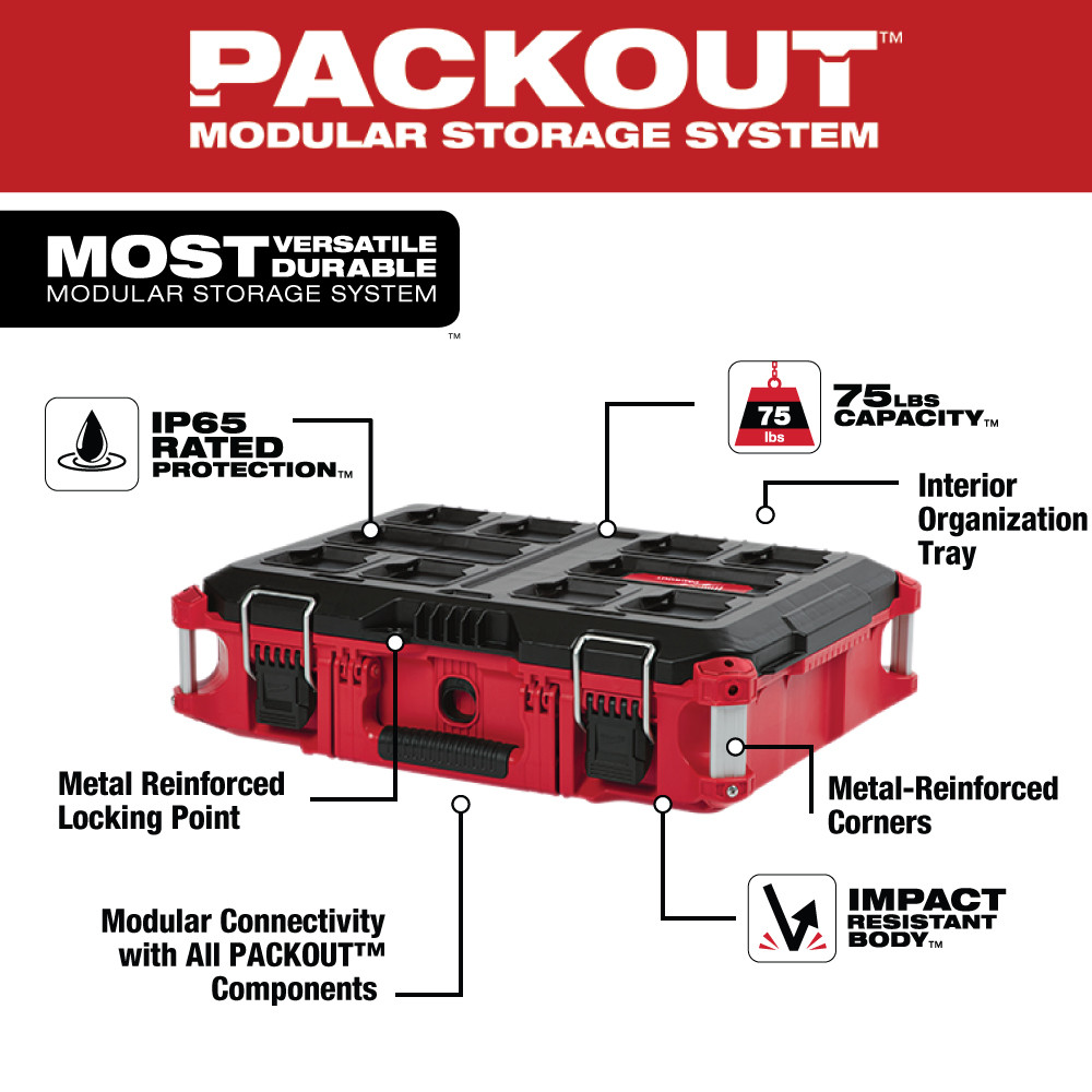 Milwaukee PACKOUT Tool Box from GME Supply